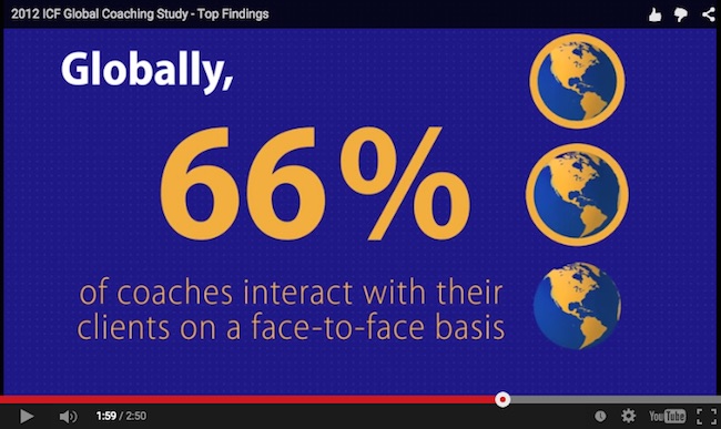 ICF global coaching study screenshot face-to-face coaching